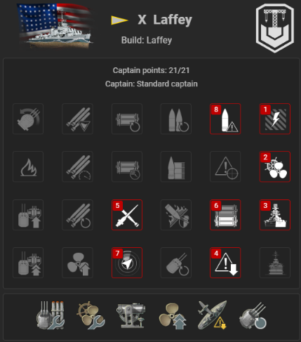 Build Laffey