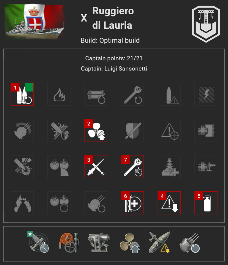 Build Lauria
