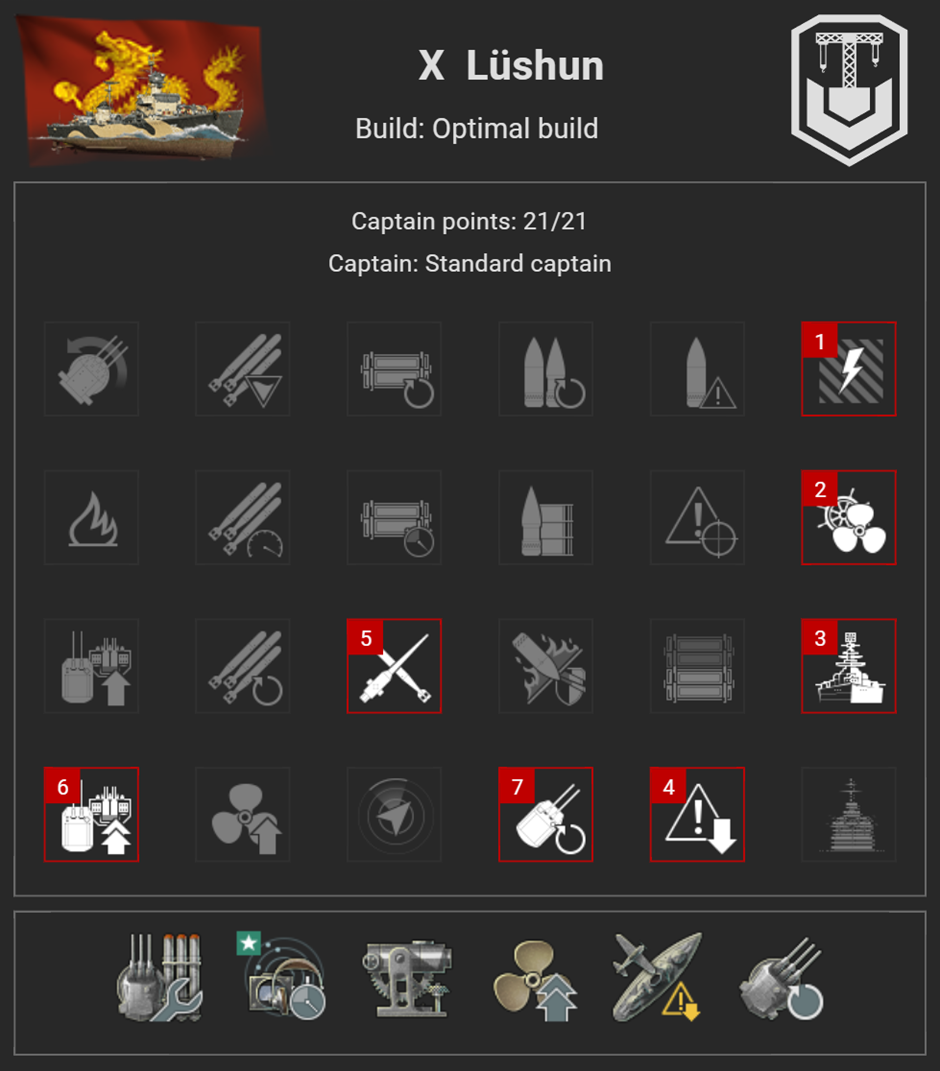 Build Lushun