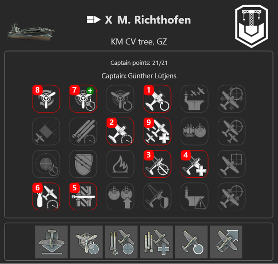 Build Richthofen
